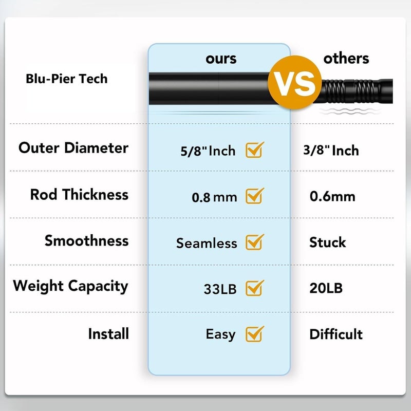 Blu-Pier Tech Sash Curtain Rod for Windows18-32 Inch, Adjustable 0.8MM Thickness 5/8 In. Diameter, French Door Curtain Rods,Black-(2Pack) - Image 5